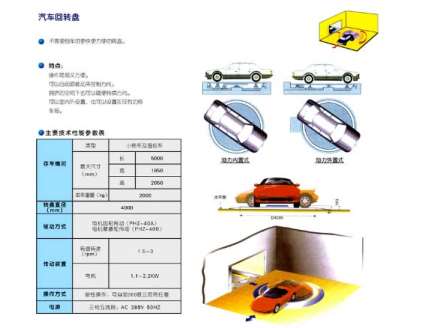 什么樣的立體車庫才能派上用場 什么樣的立體車庫才能派上用場